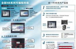 觸控產品批發 如何尋找可靠的廠家貨源與高效獲取供應信息